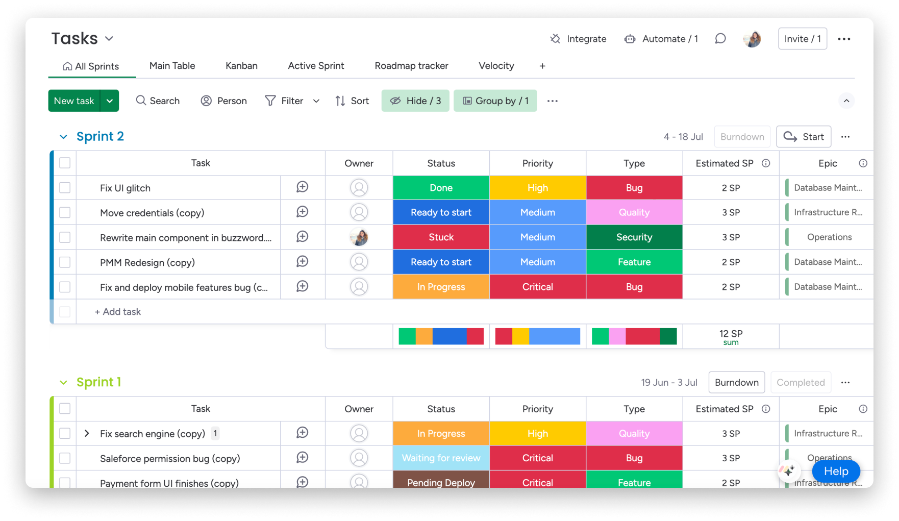 ClickUp Granular Sprint Visibility Grid