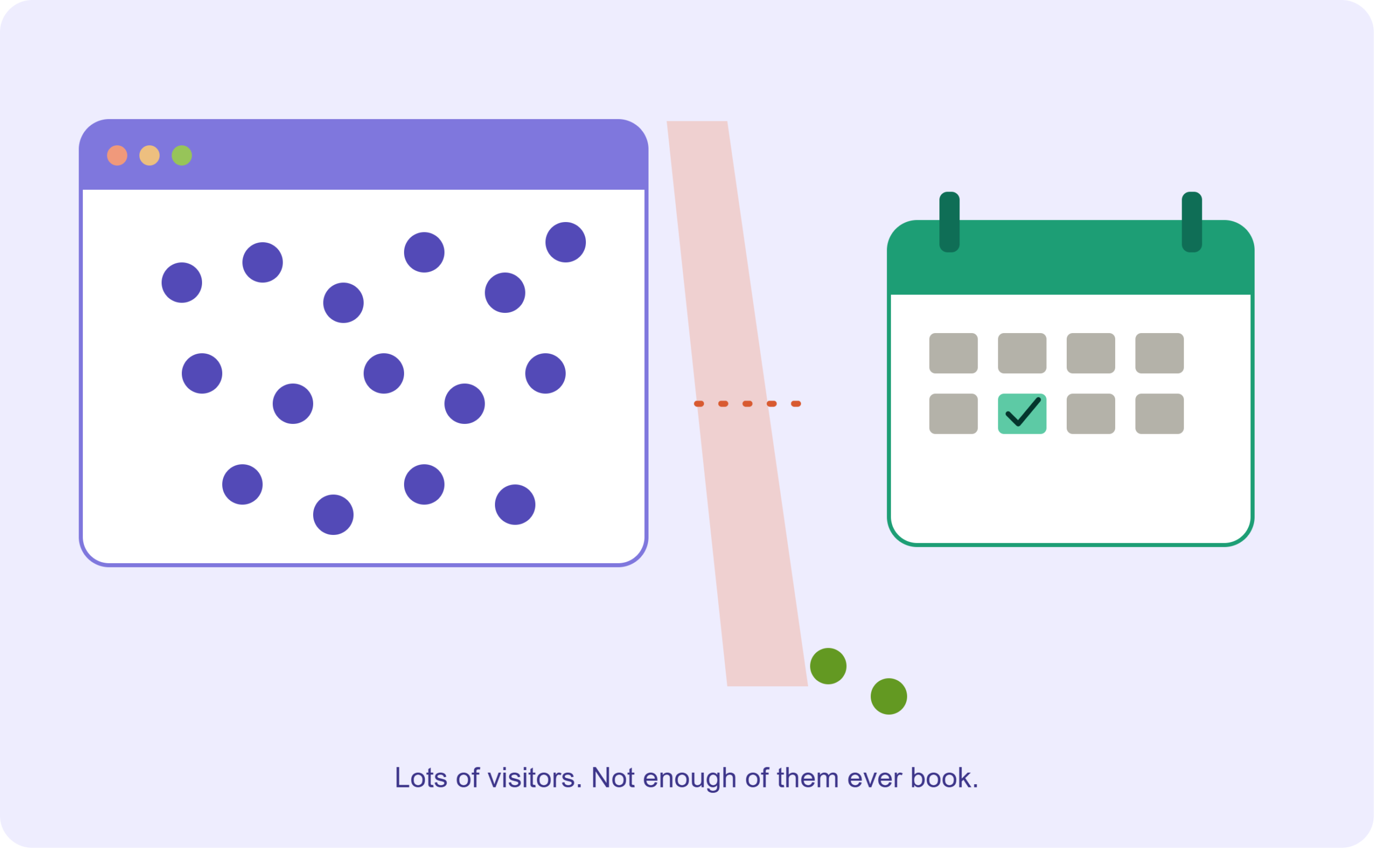 Why Your Website Gets Visitors but Not Enough Bookings